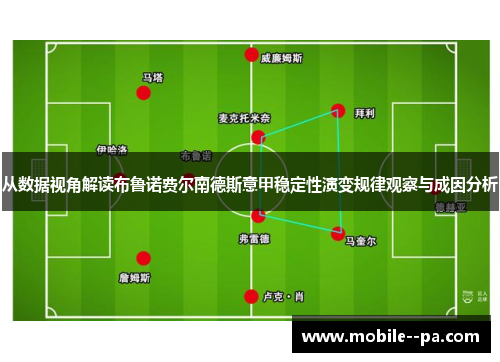从数据视角解读布鲁诺费尔南德斯意甲稳定性演变规律观察与成因分析 从数据视角解读布鲁诺费尔南德斯意甲稳定性演变规律观察与成因分析