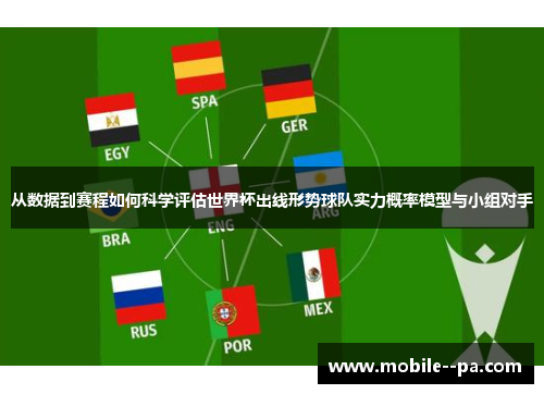 从数据到赛程如何科学评估世界杯出线形势球队实力概率模型与小组对手