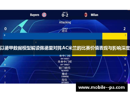 以德甲数据模型解读佩德里对阵AC米兰的比赛价值表现与影响深度