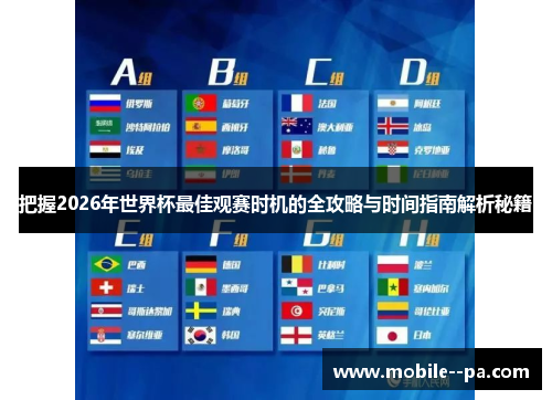 把握2026年世界杯最佳观赛时机的全攻略与时间指南解析秘籍 把握2026年世界杯最佳观赛时机的全攻略与时间指南解析秘籍