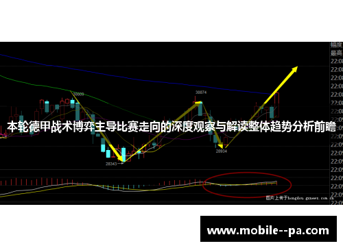 本轮德甲战术博弈主导比赛走向的深度观察与解读整体趋势分析前瞻