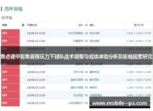 焦点德甲密集赛程压力下球队战术调整与成绩波动分析及影响因素研究 焦点德甲密集赛程压力下球队战术调整与成绩波动分析及影响因素研究
