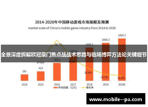 全景深度拆解欧冠豪门焦点战战术思路与临场博弈方法论关键细节