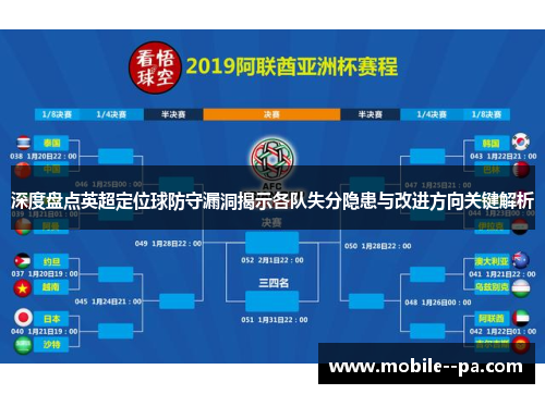 深度盘点英超定位球防守漏洞揭示各队失分隐患与改进方向关键解析 深度盘点英超定位球防守漏洞揭示各队失分隐患与改进方向关键解析